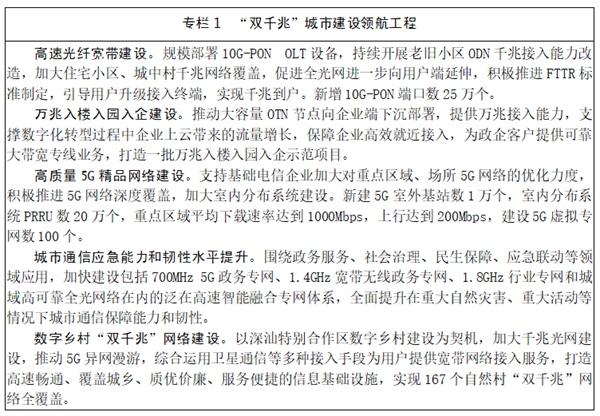 深圳市推进新型信息基础设施建设行动计划（2022－2025年）