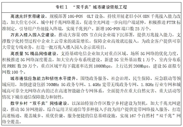 深圳市推进新型信息基础设施建设行动计划（2022－2025年）