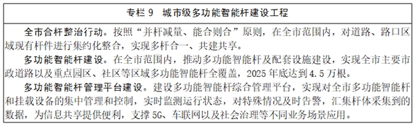 深圳市推进新型信息基础设施建设行动计划（2022－2025年）