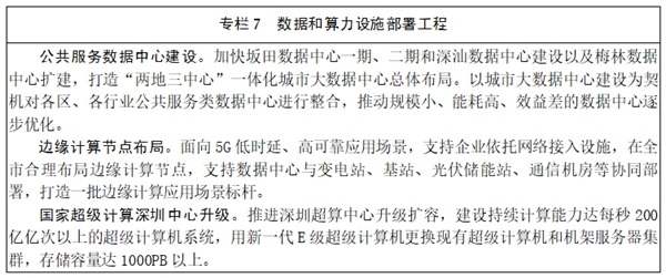 深圳市推进新型信息基础设施建设行动计划（2022－2025年）