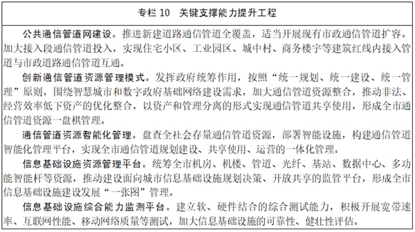 深圳市推进新型信息基础设施建设行动计划（2022－2025年）