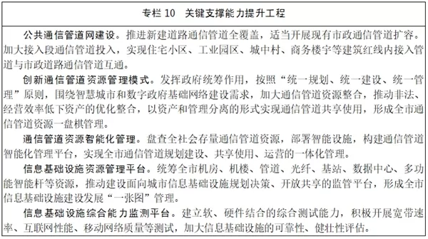 深圳市推进新型信息基础设施建设行动计划（2022－2025年）
