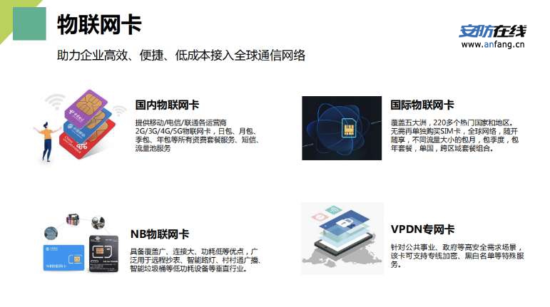 【物联网卡】- 移动集团TOP50物联网卡代理商，为国内外企业提供 -【深圳妙月科技有限公司】