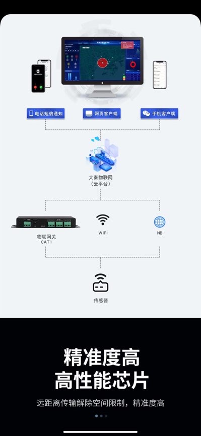 【LORA网关】- 无线LORA传输最远10KM、支持多种协议 -【深圳市衡益科技有限责任公司】