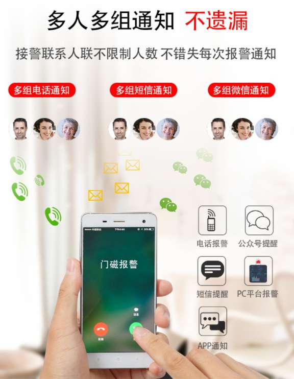 【NB门磁】- 朗鑫NB门磁源头工厂现货供应价格优惠欢迎合作 -【深圳市朗鑫智能科技有限公司】