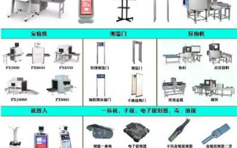【觅安检_防疫产品区域总代】- 绝大部分产品原厂，产品特性明显，有资质证书，觅安防 -【深圳市方吉无限科技有限公司】