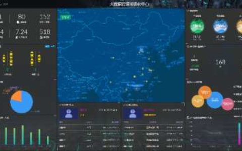 【智慧园区场景解决方案】- 智慧人行、车行、监控一站式集中管控平台服务，为物业 -【深圳市云盟智慧科技有限公司】