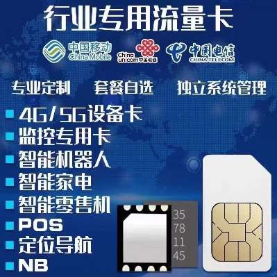 【物联网卡】- 三大运营商三切插拔卡贴片卡都有、含税含运费。 -【浙江企朋网络技术股份有限公司】
