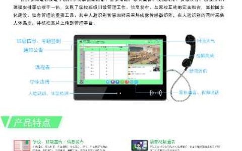 【智慧电子班牌】- 人脸识别、测温、智慧班牌； -【广州网视通信息科技有限公司】