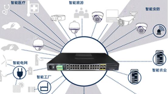 优特普：PoE网线供电在实际监控工程中到底怎么用？