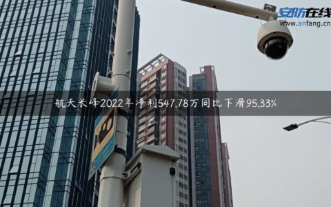 航天长峰2022年净利547.78万同比下滑95.33%