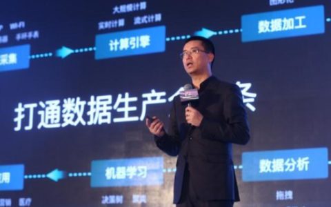 两会聚焦物联网 物联网行业迎来哪些利好机会？