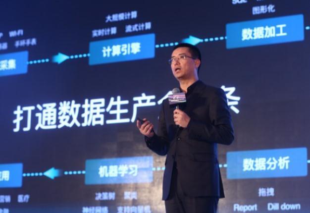 两会聚焦物联网 物联网行业迎来哪些利好机会？