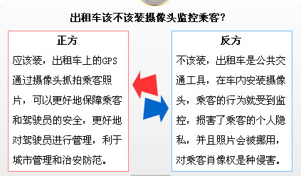 出租车装摄像头 是否侵犯乘客隐私？