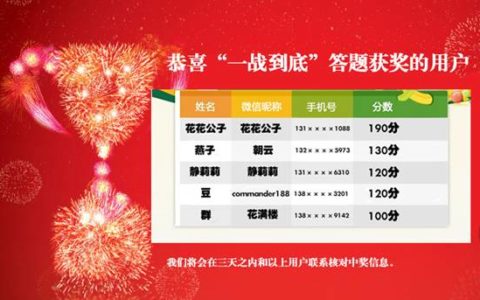 艾力特音频第二季一站到底中奖名单出炉