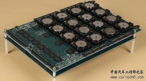 AI芯片之战：TPU/GPU/FPGA谁称雄？