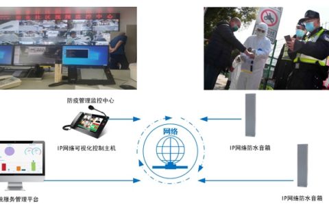 基层防疫怎么“防”？世邦广播让防疫宣传“声”入人心