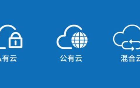 案例精选|为什么他们都在用科达云视讯？