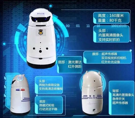 中国警用机器人上岗引外国网友围观：这是什么高科技？