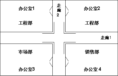丰润达：高密度WiFi场景无线AP怎么部署