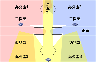 丰润达：高密度WiFi场景无线AP怎么部署
