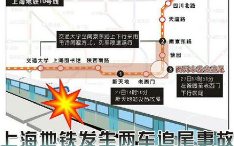 上海地铁追尾事故原因查明 责任人受到严肃处理