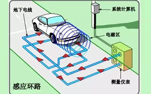 网传防拍“秘籍”是否靠谱？