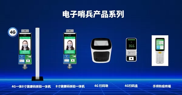 “天烛”大数据防疫综合解决方案