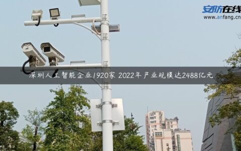 深圳人工智能企业1920家 2022年产业规模达2488亿元