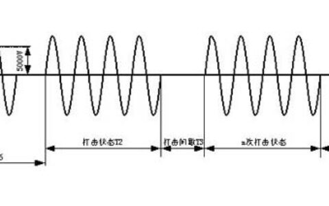 浅谈高压脉冲电网的特点和工作原理