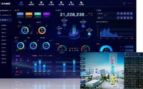 达实物联：浅谈中国智慧园区的变局与趋势