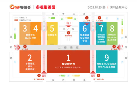 中国交换机市场规模2027年将超740亿元！快来CPSE安博会探探情况
