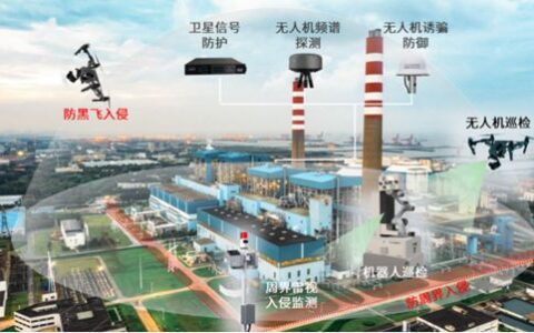 华诺星空发布多行业安全防范新方案