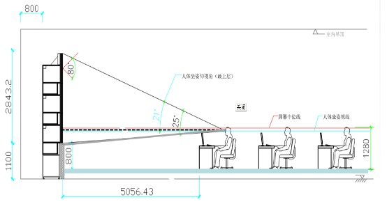 海康威视节能系列LED全彩屏解决方案