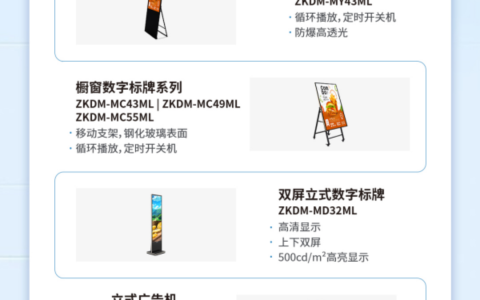 一图读懂 | 熵基云联智慧零售系列平台和AIoT产品家族