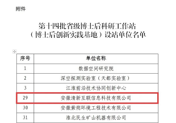 重磅！清新互联获批设立“博士后科研工作站”