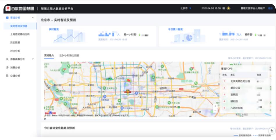 百度地图“ B+G+C”智慧文旅大数据解决方案