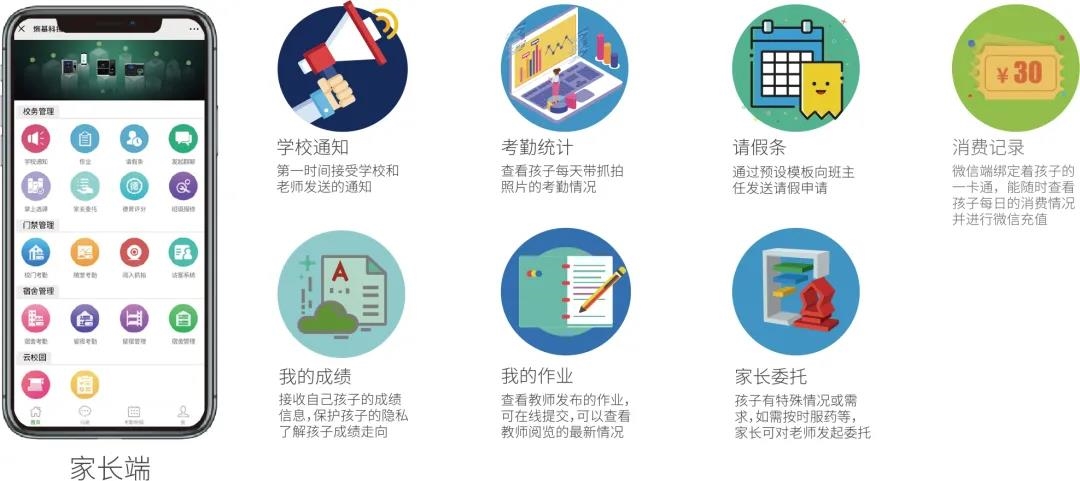 熵基科技智慧校园解决方案：智慧建设 守护校园安全