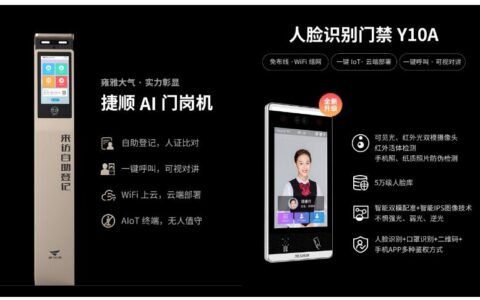 捷顺智慧社区人行云服务解决方案