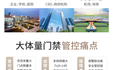 捷顺推鲲鹏大容量门禁解决方案