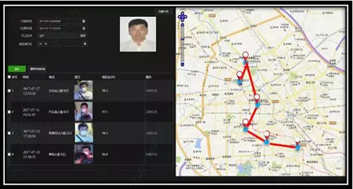 AI赋能 天地伟业智慧社区场景化解决方案