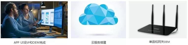 安博誉见丰润达 AIoT Cloud解决方案成果展人潮涌动