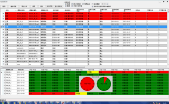 宇视科技:平安校园高教综合解决方案