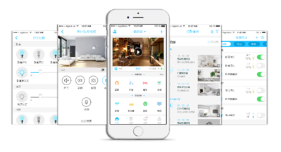 安居宝:安居小宝智能家居解决方案
