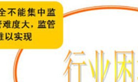 校园网络行业解决方案