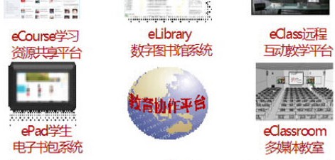 教育协作解决方案