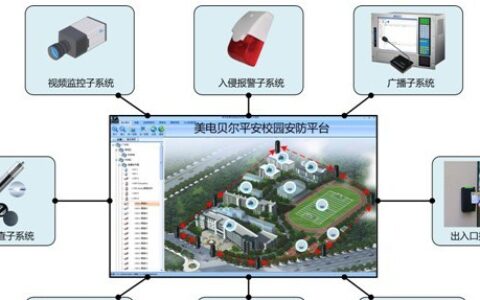 平安校园安防系统解决方案