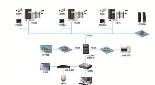 新疆41所小学幼儿园实例，教你如何破解校园安防难题！