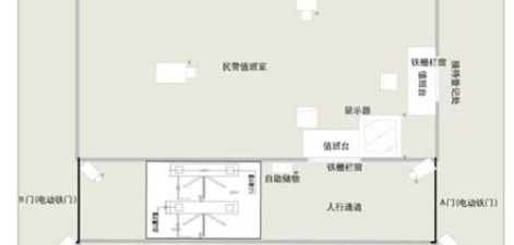 监狱人行出入口管理系统解决方案