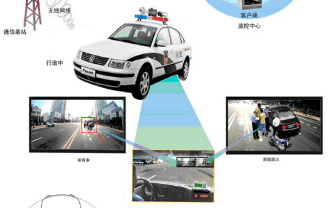 公安巡逻车视频监控解决方案